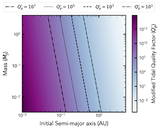 Image in this article