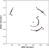 Image in this article