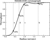 Image in this article