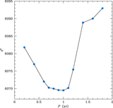 Image in this article