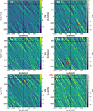 Image in this article