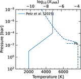 Image in this article