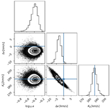 Image in this article