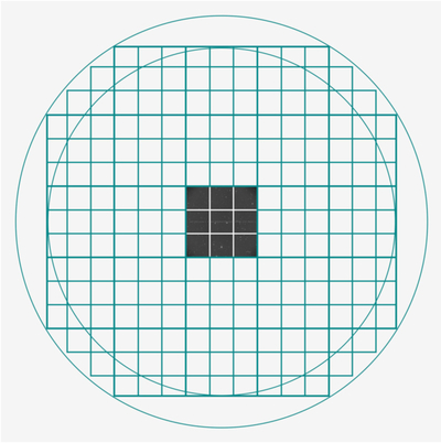 Large resolution