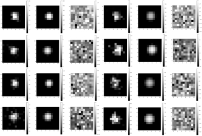 Large resolution