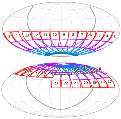 Large resolution