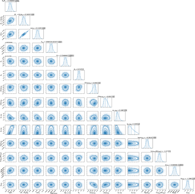 Large resolution