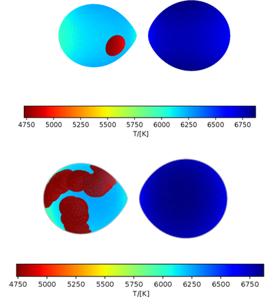 Large resolution
