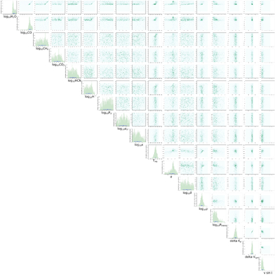 Large resolution