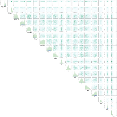 Large resolution