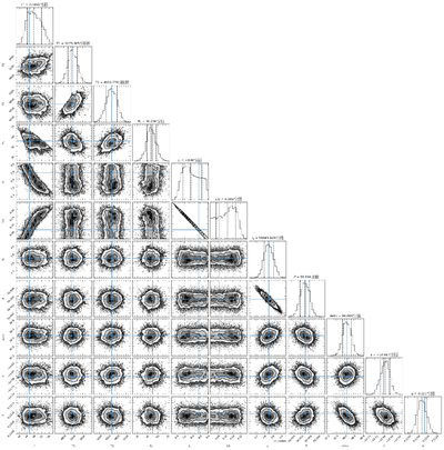 Large resolution