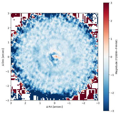 Large resolution