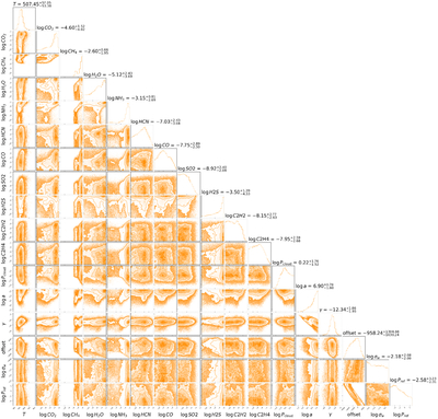 Large resolution