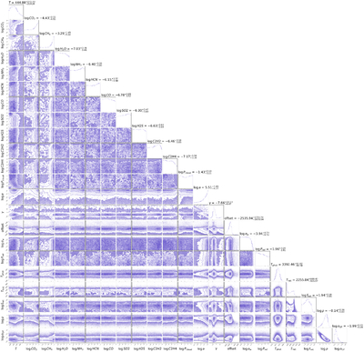 Large resolution