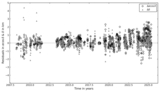 Image in this article