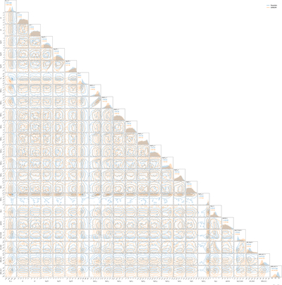 Large resolution