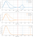 Image in this article