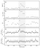 Image in this article