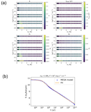 Image in this article