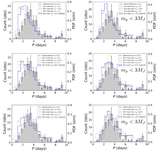 Image in this article