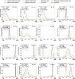 Image in this article