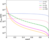 Image in this article