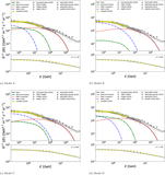 Image in this article