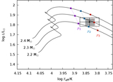 Image in this article