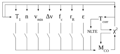 Large resolution