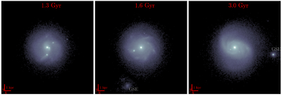 Large resolution