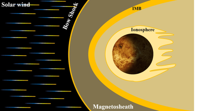 Large resolution