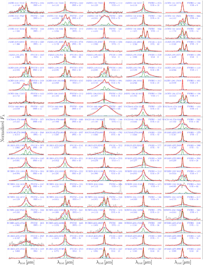 Large resolution