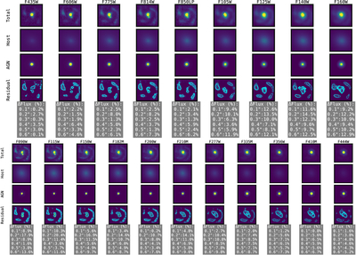 Large resolution