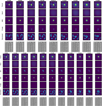 Large resolution