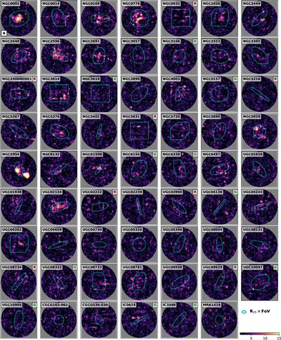 Large resolution