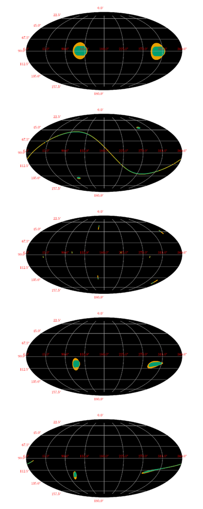 Large resolution