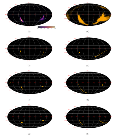 Large resolution