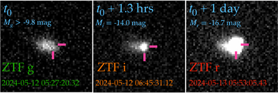 Large resolution