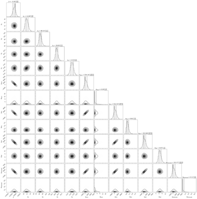 Large resolution