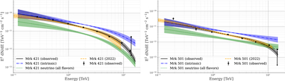 Large resolution