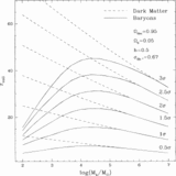 Image in this article