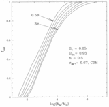 Image in this article