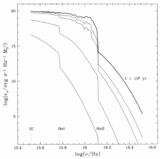 Image in this article