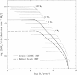 Image in this article