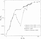 Image in this article