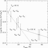 Image in this article