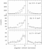 Image in this article