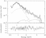 Image in this article