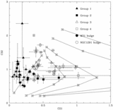 Image in this article