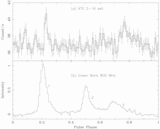 Image in this article